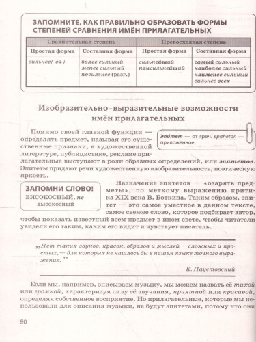 ЕГЭ Русский язык. Нормы речи и средства выразительности. ФГОС