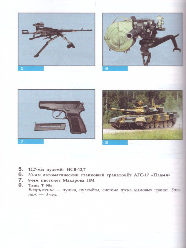 ОБЖ 10 класс Базовый уровень Учебное пособие