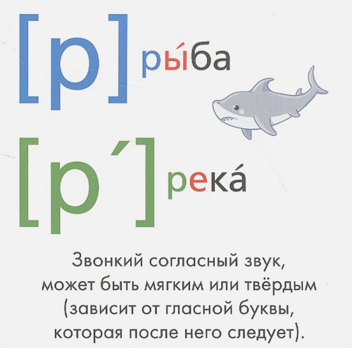 Русский язык. Буквы и звуки Карточки в ладошке