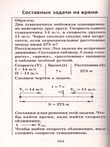 Полный курс математики 4 класс. Все типы заданий, все виды задач, примеров, неравенств, все контрольные работы все виды тестов