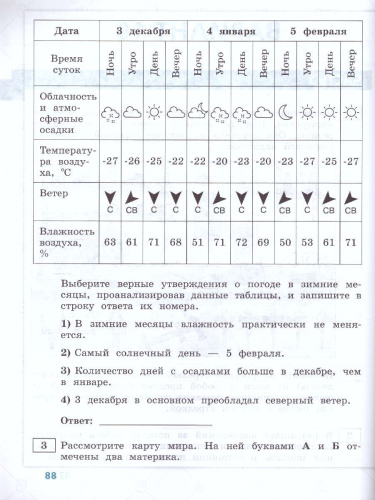 ВПР Окружающий мир 4 класс. 10 типовых вариантов