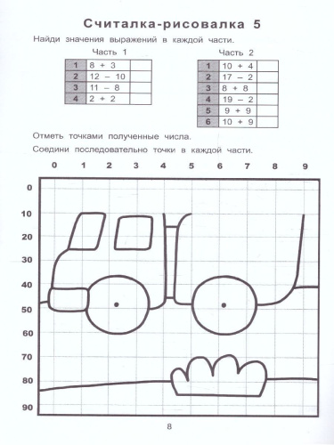 Примеры по точкам. Решай и рисуй. 1 класс / Нестандартный подход
