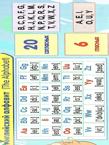 Умный веер. Английский язык. Начальная школа: с занимательными заданиями