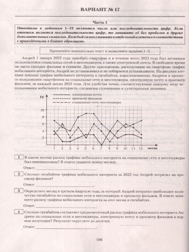 ОГЭ 2024 Математика