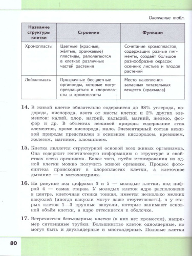 Биология 7-9 классы. Углубленный уровень. Сборник задач и упражнений. ФГОС