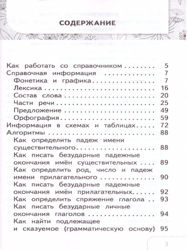 Готовимся к ВПР. Русский язык 1-4 класс. Справочник