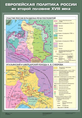 Европейская политика России во второй половине ХVIII века (Участие России в разделах Речи Посполитой / Итальянский и швейцарский походы А.В.Суворова)