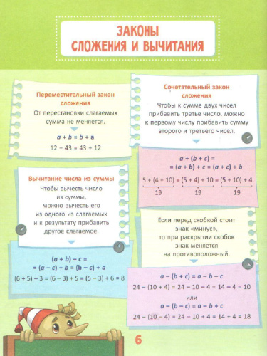 Русский язык, Математика, Чтение. Настольная книга школьника