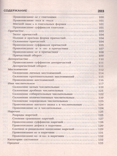 Вся грамматика русского языка в простых схемах и таблицах