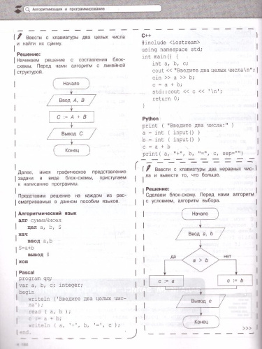 Информатика. Наглядный школьный курс. Удобно и понятно