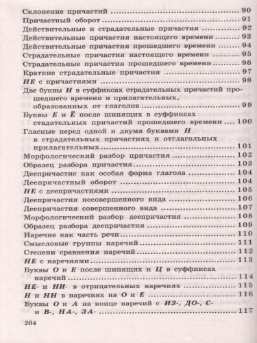 Учебные таблицы по Русскому языку 5-11 класс