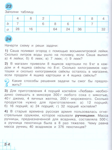 Математика 3 класс. Учебник. Комплект 2-х частях