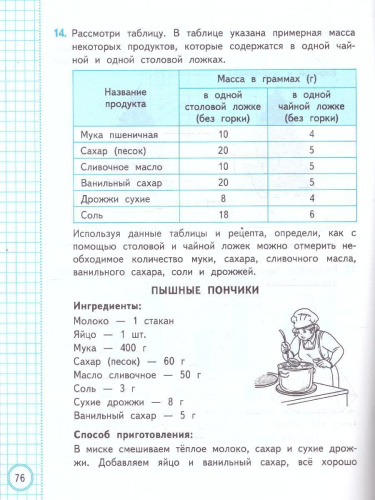 ВСОКО Математика 3 класс. ТЗ. 10 вариантов. ФГОС