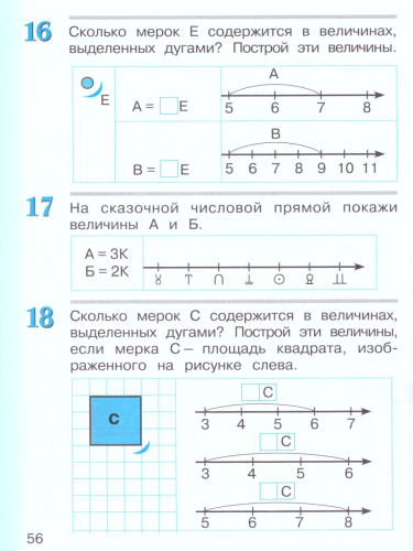 Математика 1 класс. Учебник. ФГОС