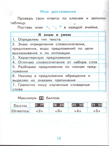 Русский язык 3 класс. Самостоятельные работы. Часть 1. ФГОС