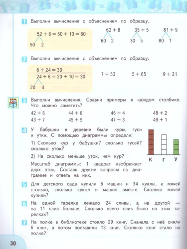 Математика 2 класс. Учебник в 2-х частях. Часть 2. ФГОС. УМК "Перспектива"