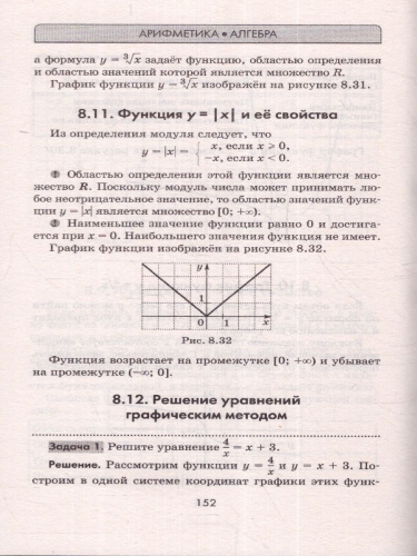 ОГЭ Математика. Новый полный справочник для подготовки к ОГЭ