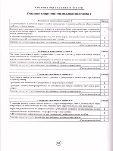 ВПР-2022. Математика 8 класс. 10 тренировочных вариантов