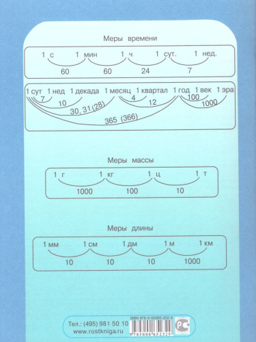 Математика 3 класс. Экспресс-контроль. Рабочая тетрадь