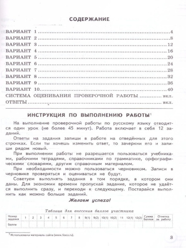 ВПР Русский язык. За курс начальной школы. 10 вариантов