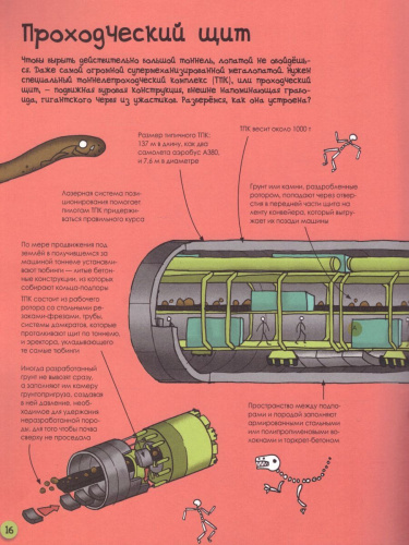 Как гигантские машины устроены/ Разберём и разберёмся