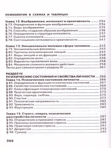 Психология в схемах и таблицах: учебное пособие