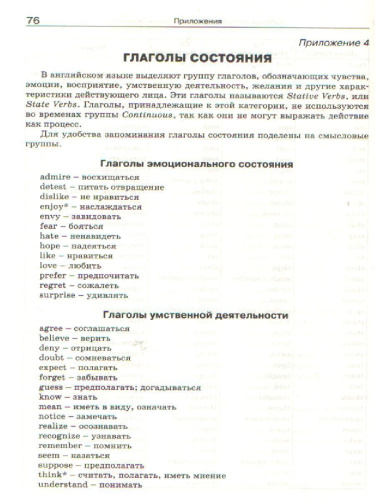Времена английского глагола в картинках 5-9 классы