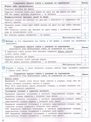ВПР. Русский язык 4 класс. 10 вариантов. Типовые задания. ФГОС