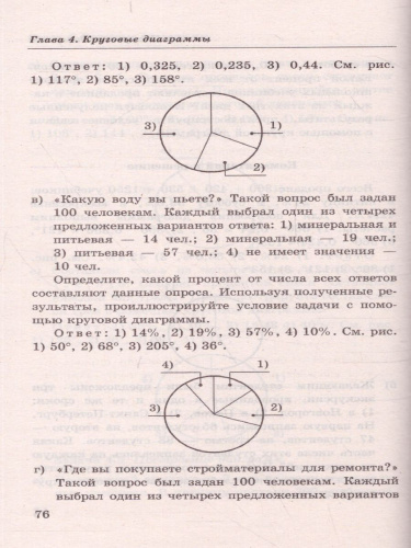 Математика 5-7 класс. Дроби и проценты