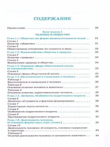 ОГЭ. Обществознание. Весь школьный курс в таблицах и схемах