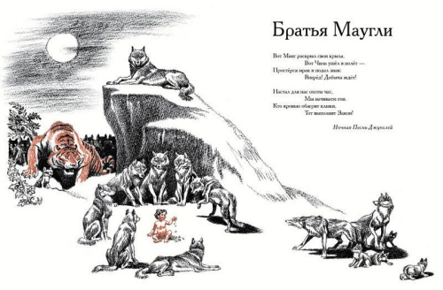 Маугли