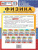 ВПР Физика 8 класс. Типовые задания. 25 вариантов. ФИОКО СТАТГРАД. ФГОС Новый