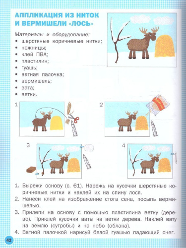 Технология 2 класс. Рабочая тетрадь (тетрадь творческих работ и проектов)