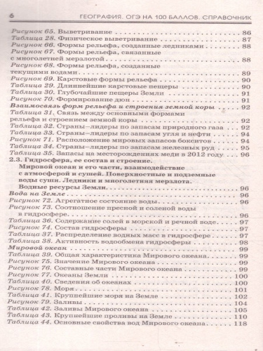 ОГЭ География. ОГЭ на 100 баллов. Справочник: Теория и практика