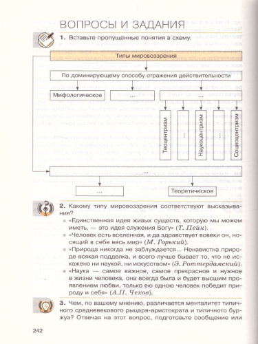 Обществознание 10 класс. Учебник. Базовый уровень. ФГОС