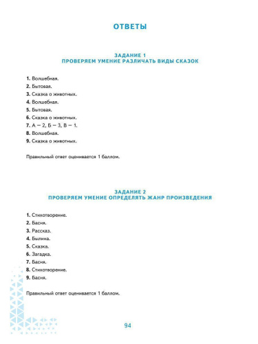 ВПР. Всероссийская проверочная работа. 4 класс. Литературное чтение. 120 типовых заданий