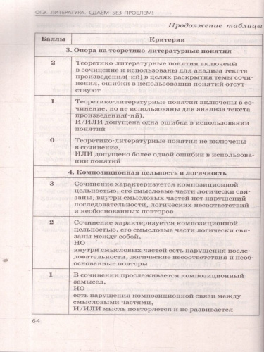 ОГЭ-2025 Литература. Сдаем без проблем. Учебное пособие