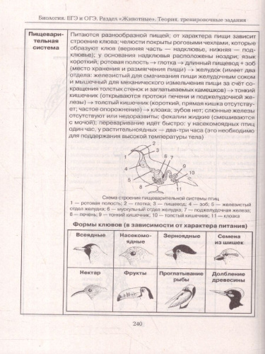 ЕГЭ и ОГЭ-2024. Биология 9-11 класс. Раздел Животные.