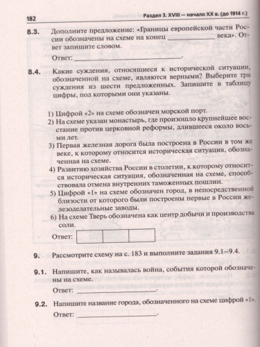 ЕГЭ-2021 История. Тематический тренинг