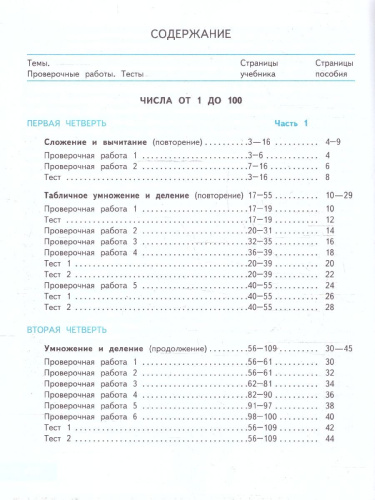 Математика 3 класс. Проверочные работы. ФГОС. УМК "Школа России"