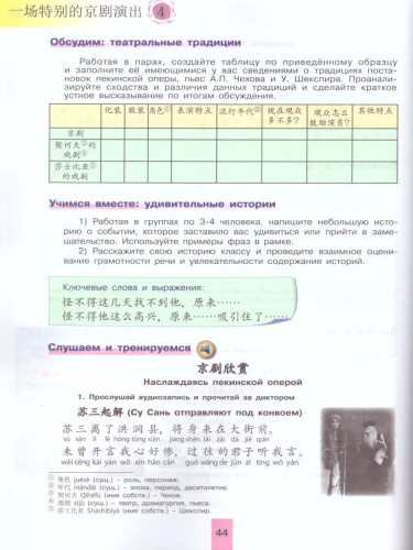 Китайский язык 10 класс. Второй иностранный язык. Учебное пособие