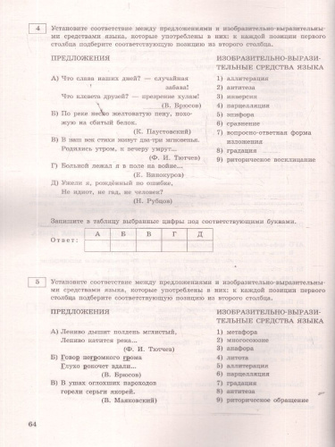 ЕГЭ-2026 Русский язык. Тематические тренировочные задания