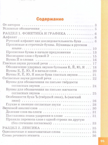 Русский язык 1 класс Тренажер-справочник