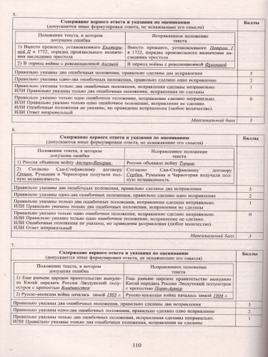 ОГЭ 2022. История