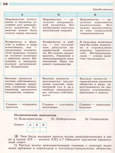 История 9 класс. Всеобщая История. Новейшая история. Рабочая тетрадь