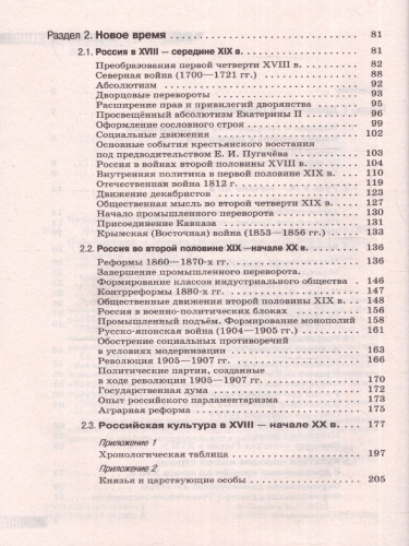 ОГЭ. История. Новый полный справочник для подготовки к ОГЭ