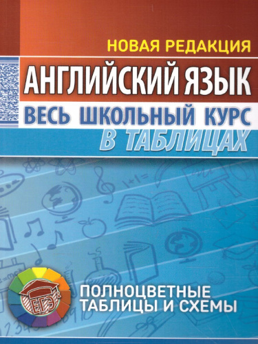 Английский язык. Весь школьный курс в таблицах