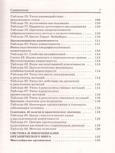 Биология ЕГЭ 10-11 классы. Полный курс в таблицах и схемах