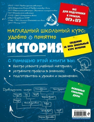 История Наглядный школьный курс: удобно и понятно