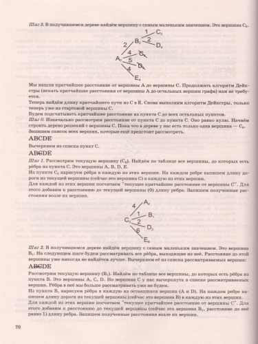 ОГЭ-2021 Информатика 10 вариантов